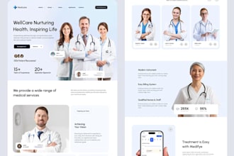 wix landing page design for lead generation, conversion optimization, ads