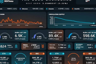 create token,smart contract,dex presale,polymarket bot,staking,web3 dapp
