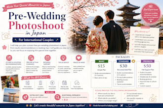 help you plan a stress free pre wedding photoshoot in japan
