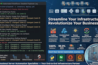 automate your server setup and deployments with ansible, docker ,github action