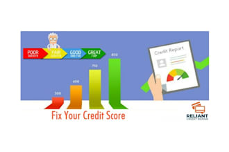 fix credit report, remove experian inquiry, late payment, credit repair, bureau