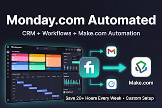 setup monday com CRM, make com automations and  dashboards for agencies