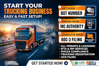 handle dot, mc authority registration and boc3 filing