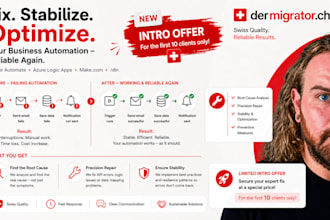 fix stabilize and optimize one broken business automation