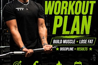 create a custom workout plan to build muscle, lose fat and discipline
