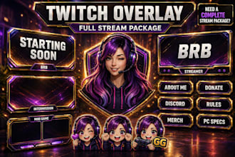 best twitch overlay logo panel kick overlay emotes twitch animated stream