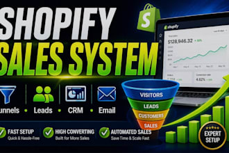 build shopify sales funnel generate leads and CRM automation
