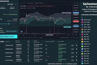 build crypto trading bot, ai crypto trading bot, crypto trading bot