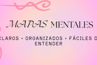 haré mapas mentales y apuntes bonitos y organizados