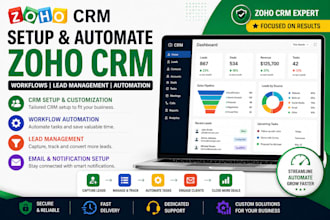 automate your zoho CRM workflows and leads