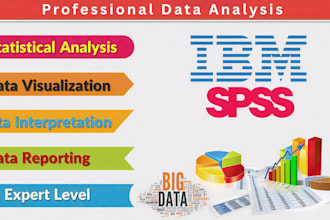 do spss analysis with apa report analysis writing for your research reports