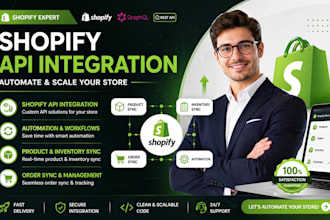 shopify api integration,shopify automation,product sync,inventory sync,order syn