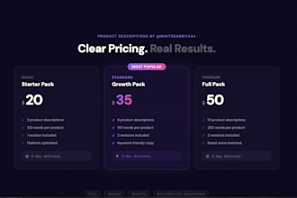 write product descriptions built to sell