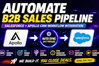 automate b2b sales pipeline with salesforce apollo CRM workflow integration