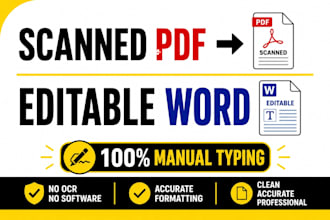 convert scanned PDF to editable word manually with formatting