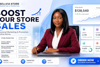sellvia promotion seo website traffic shopify marketing ebay promotion