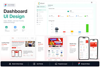 redesign your dashboard or mobile app UI in figma