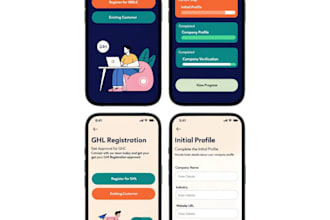 get approval for twilio a2p 10dlc and ghl registration