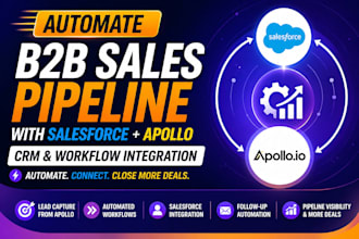 create whatsapp automation build lead tracking system with n8n and respond io
