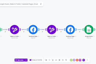 build make or zapier ai automation workflows