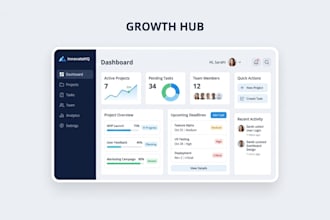 design UI UX for startup mvp