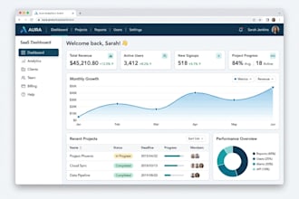 design premium UI UX for saas web applications