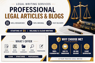 write professional legal articles, blogs, and summaries