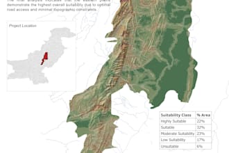 perform gis spatial analysis and create professional maps
