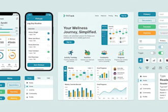 design aesthetic UI UX for websites and apps