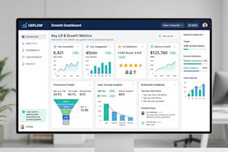 design UI UX focused on user experience and growth