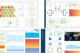 install and configure zabbix monitoring for your linux server