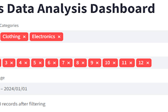 build interactive dashboards for your data