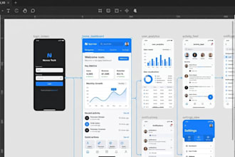 deliver professional UI UX figma files