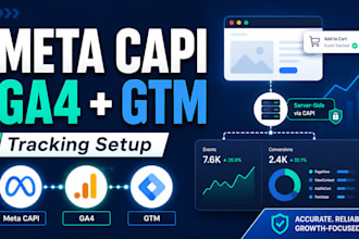 set up meta capi, ga4 and GTM tracking
