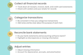 be your virtual assistant for admin and accounting tasks