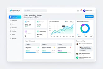 create figma UI UX for startups