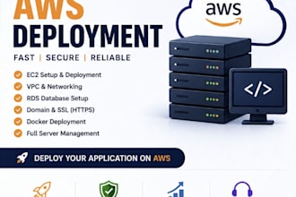 set up secure cloud infrastructure on AWS