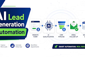 build an ai lead generation automation system