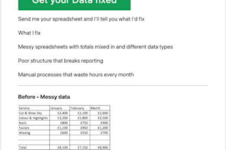 clean and format your excel spreadsheet fast