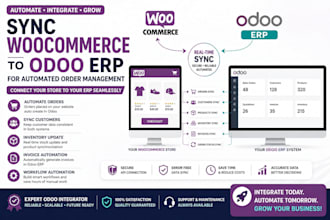 sync woocommerce to odoo erp for automated order management