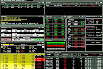 create custom forex trading bot, trading bot, forex ea base on your strategy