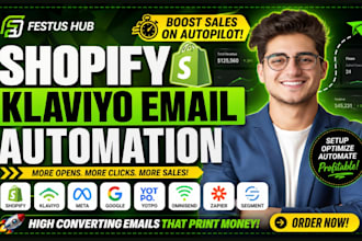 shopify klaviyo email automation flows post purchase win back browse abandonment