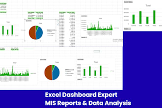 create excel dashboards mis reports and data visualization