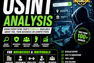 perform osint analysis on your online presence