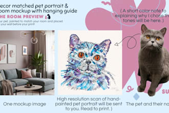create a pet portrait plus digital room mockup and art placement guide