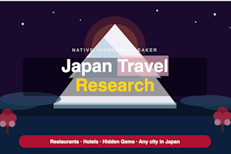 be your bilingual japanese english virtual assistant