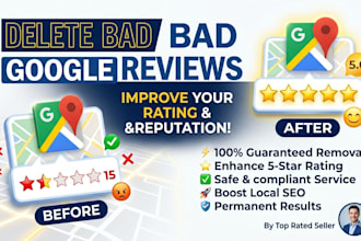 monitor and remove negative online reputation