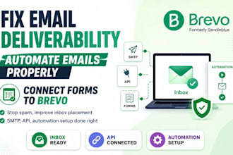 setup brevo automation SMTP deliverability API form integration spam issues