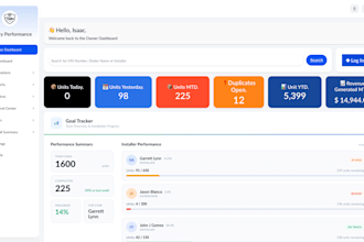 do zoho creator app development, custom workflows and automation, client portal