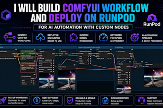 build comfyui workflow and deploy on runpod for ai automation with custom nodes